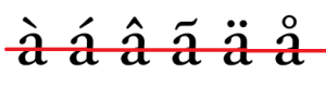 diacriticsremove-xif