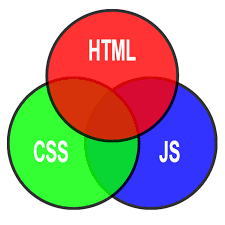 get-html-code-from-url