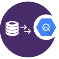 google-cloud-bigquery-batch-load
