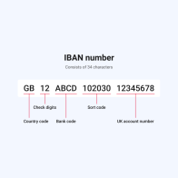 iban-validate-clientside