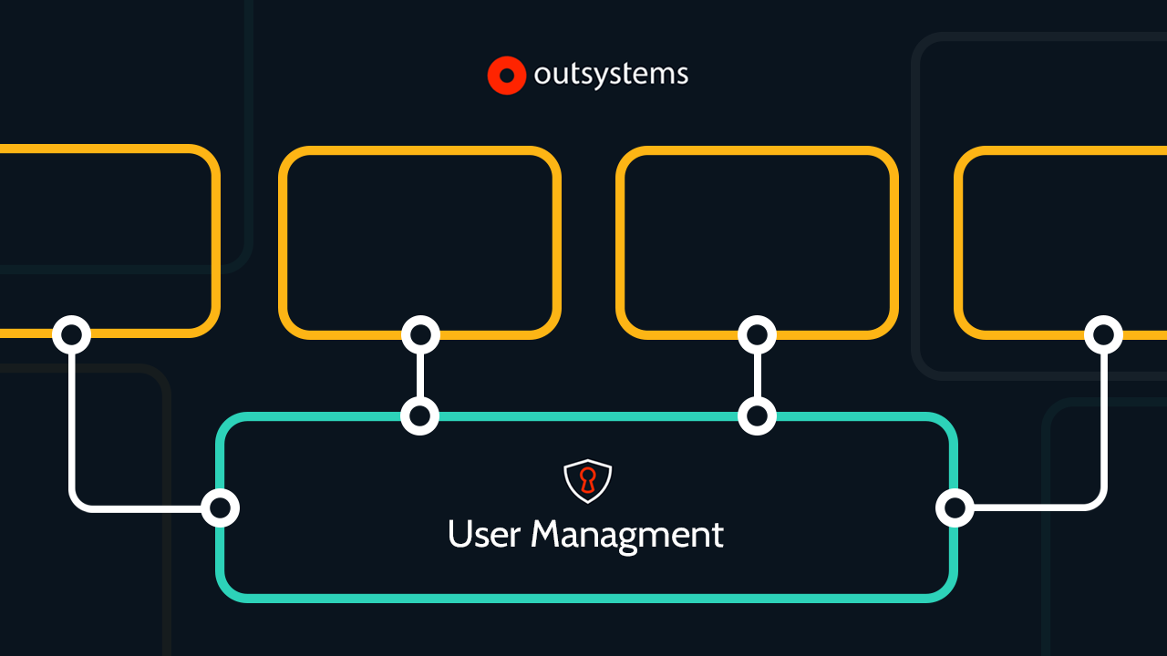 User Management API Client