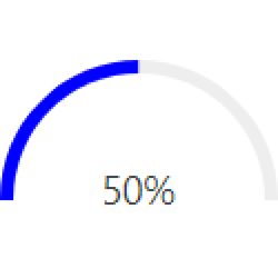 halfcircleprogressbar