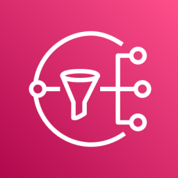 amazon-simple-notification-service-sns