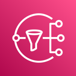 amazon-simple-notification-service-sns