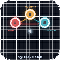 SQL Translator - Demo - Documentation (ODC) | OutSystems
