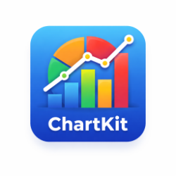 chartkit