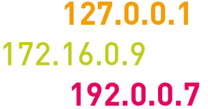 server-ip