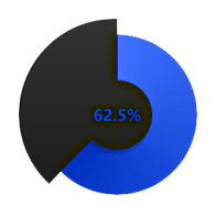 animated-dynamic-color-pie-chart