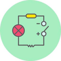 resilience-chaos-testing