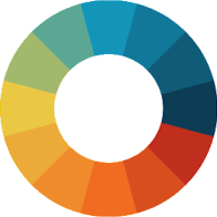Multi Theme Library