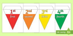 reactive-ordinal-date-format