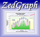 zedgraph-logo8-gif