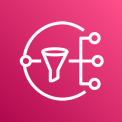 amazon-simple-notification-service-sns