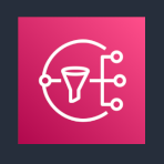 AWS_SNS_ExternalLogic