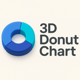 three-dimension-donut-chart