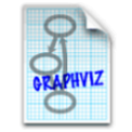 graphviz-services