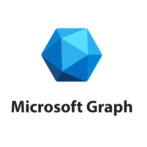 MicrosoftOffice365Graph - Documentation (ODC) | OutSystems