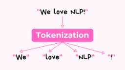 filetokenizer