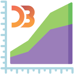 d3graphbuilder-oml