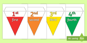 reactive-ordinal-date-format