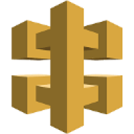 amazon-api-gateway-connector