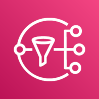 Amazon SNS Connector