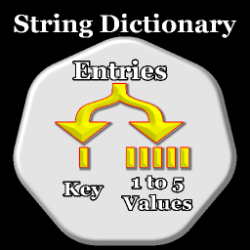 string-dictionary