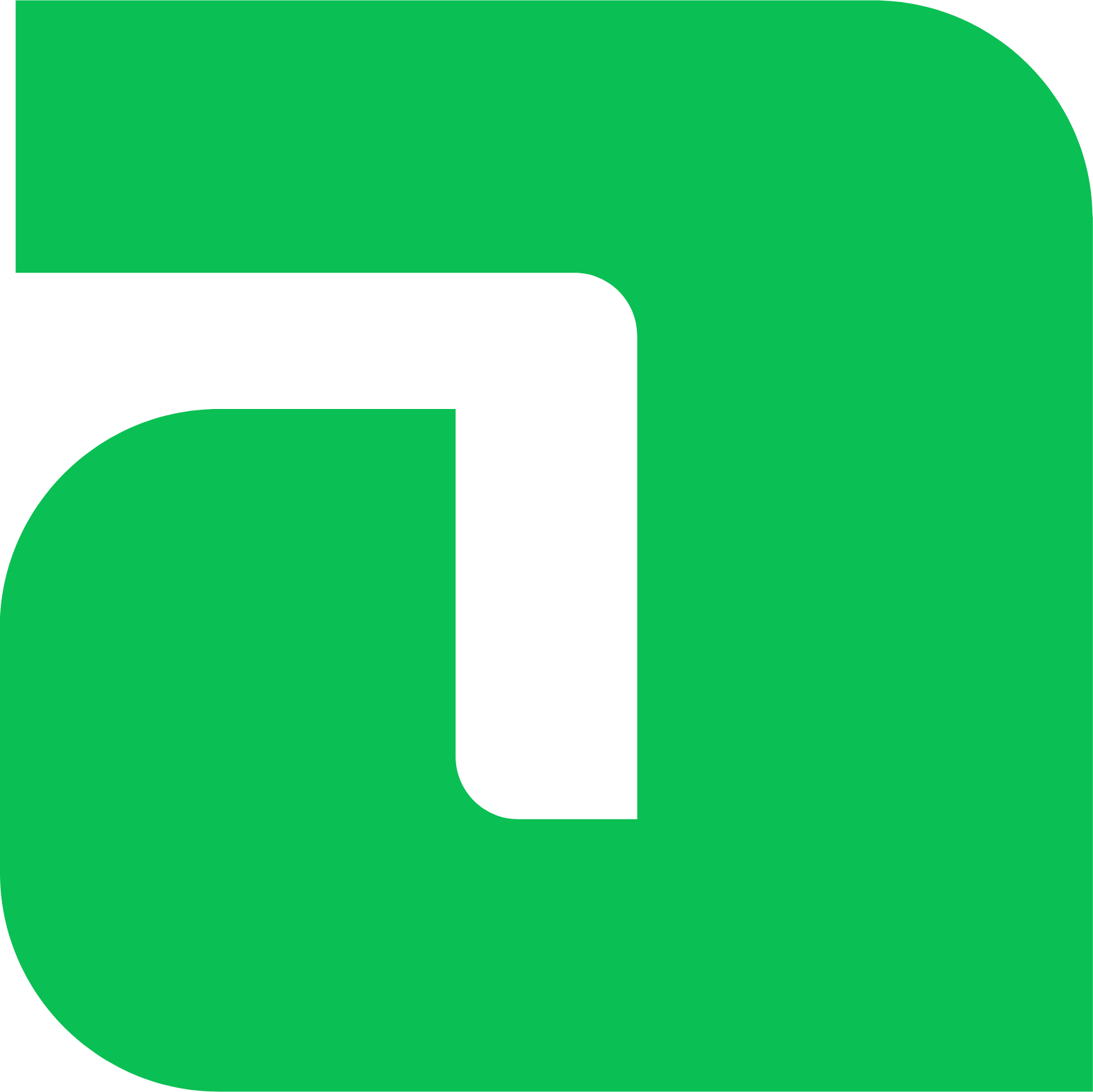Adyen API