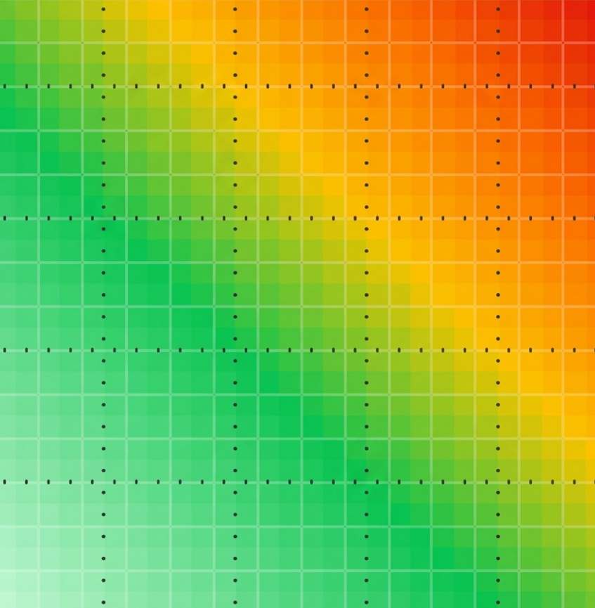 Heatmap - Documentation (ODC) | OutSystems