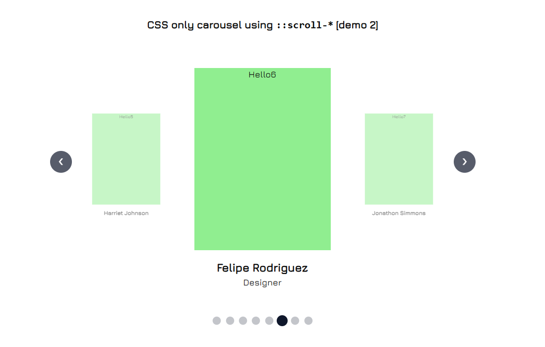 CSS Carousal