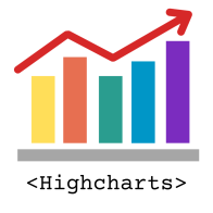 highcharts-json