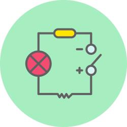 resilience-chaos-testing