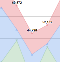 analytics-dashboard