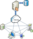 office-offline-data-sync-patterns