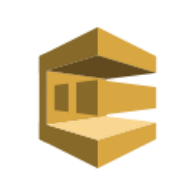 amazon-sqs-connector