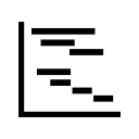 easy-gantt