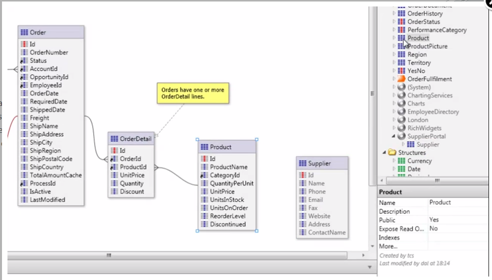 What Is A Low Code Development Platform - 