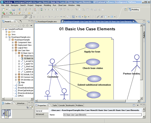 What Is Visual Programming? rose diagram software 