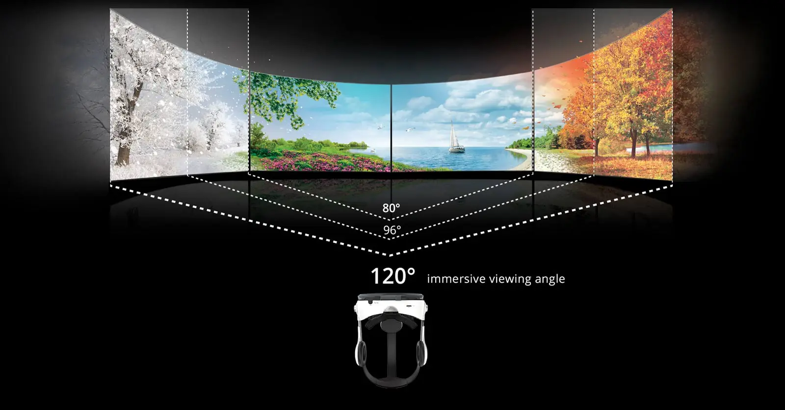 Immersive VR