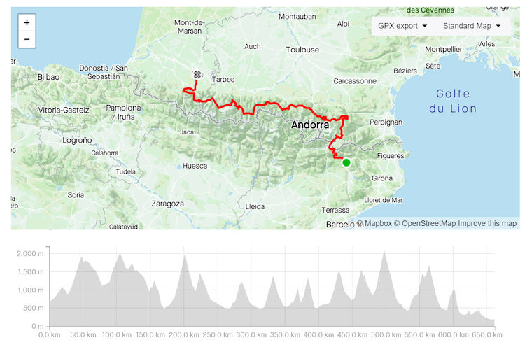 The Haute Route Pyrenees race proves huge success