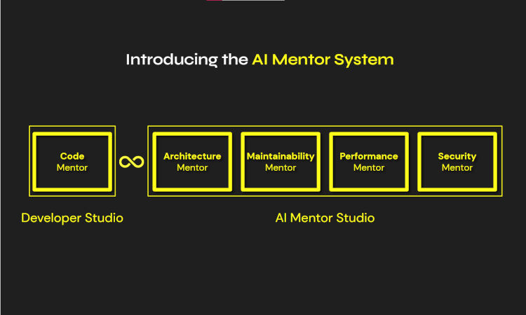 AI Mentor System.