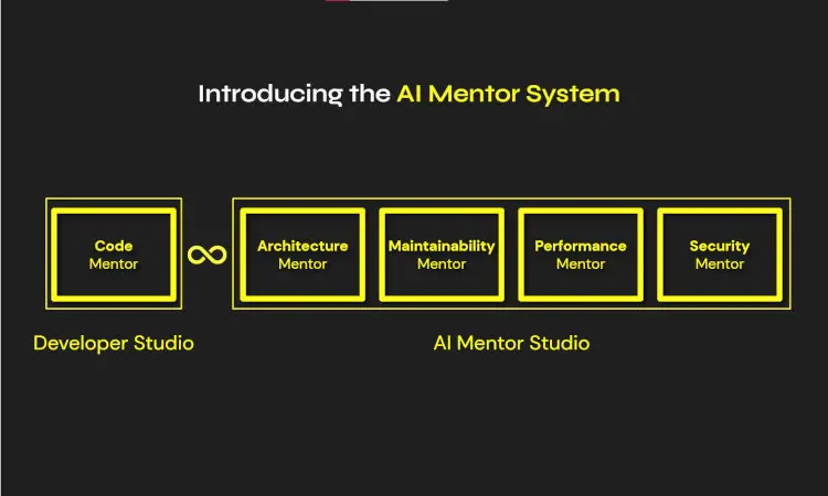 AI Mentor System.