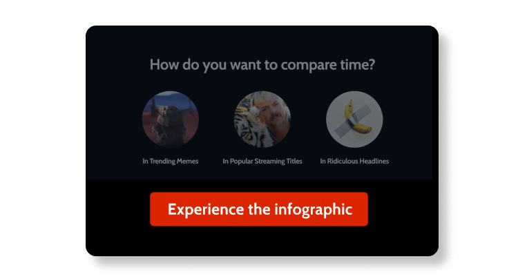 Infographic showing why six months is far too long in app dev