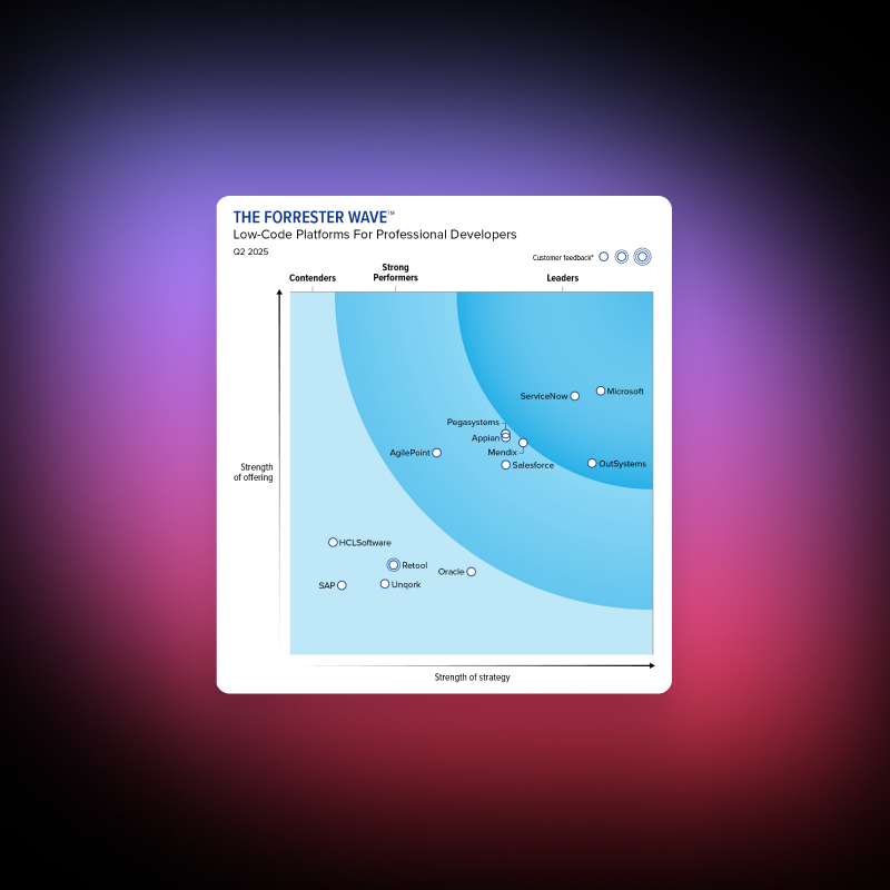 hero-bp-application-development-best-practice