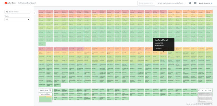 Architecture Dashboard - apps and dependencies