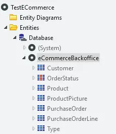 BDD Framework