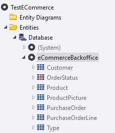 BDD Framework