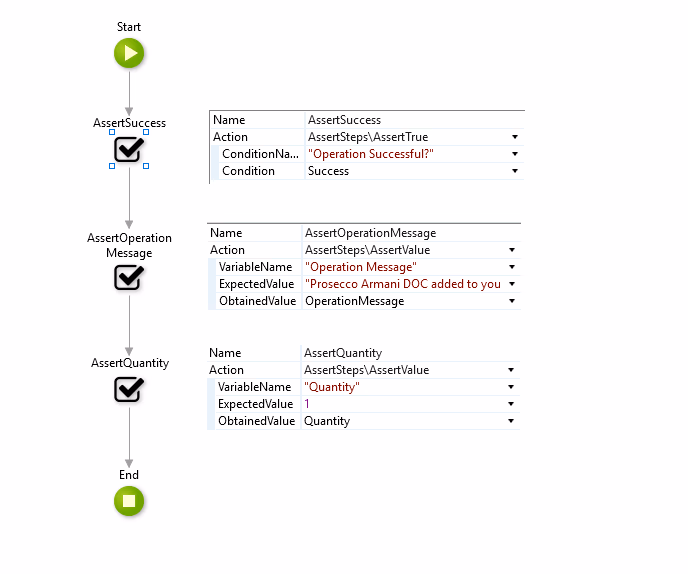 BDD Testing