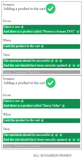 Your Complete Guide To d Testing In Outsystems