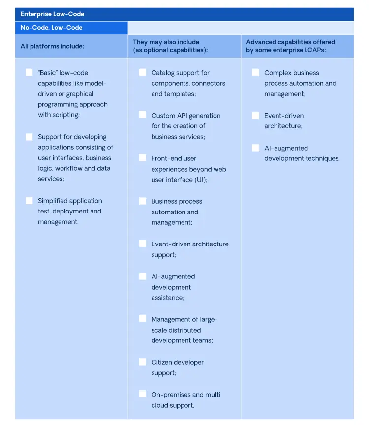 enterprise low code vs low code features comparison